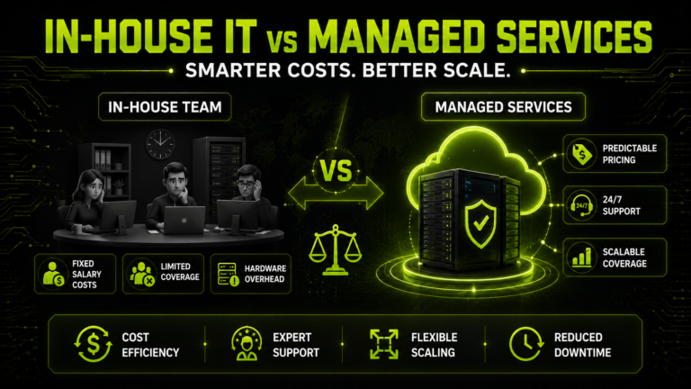 IT-Kosten senken Managed Services oder eigenes IT-Team