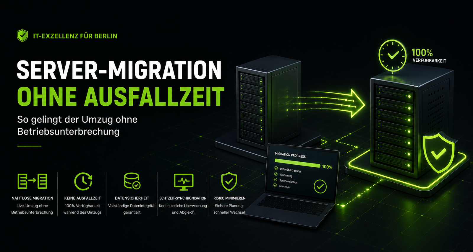 Server-Migration ohne Ausfallzeit