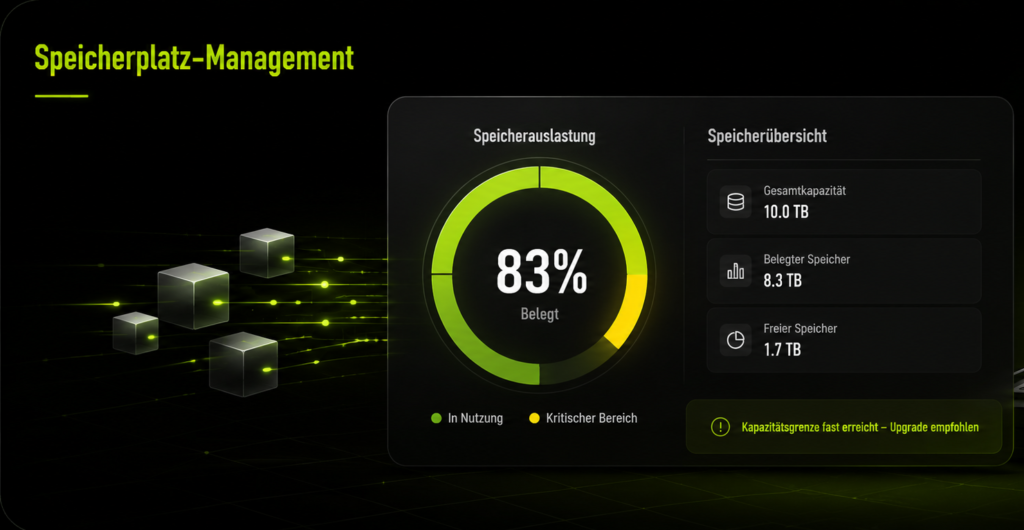 Server Storage Management