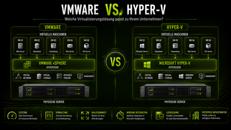 VMware vs. Hyper-V